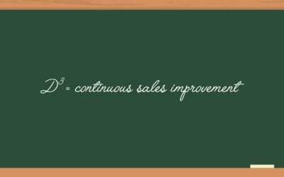 “D cubed” is the equation to yield continuous improvement in account generation and banking relationships