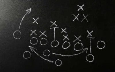The ROI Playbook: 3 ways that marketing drives incremental profit