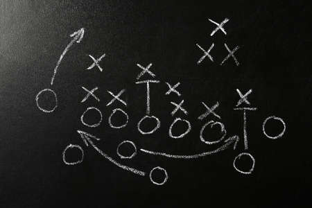The ROI Playbook: 3 ways that marketing drives incremental profit